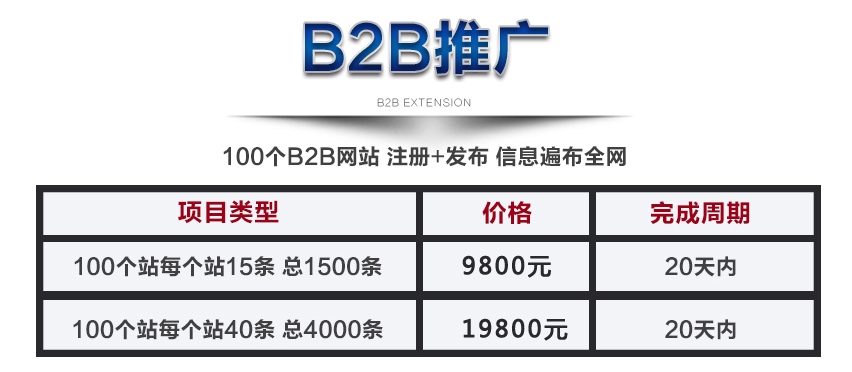 B2B發布推廣(圖1)