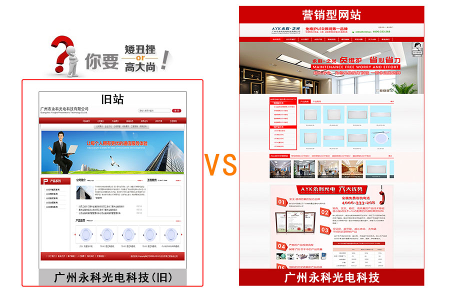 廣州營銷型網站