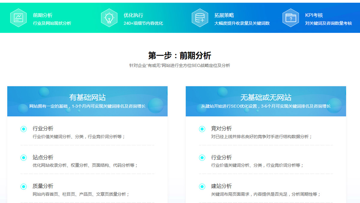 seo診斷分析