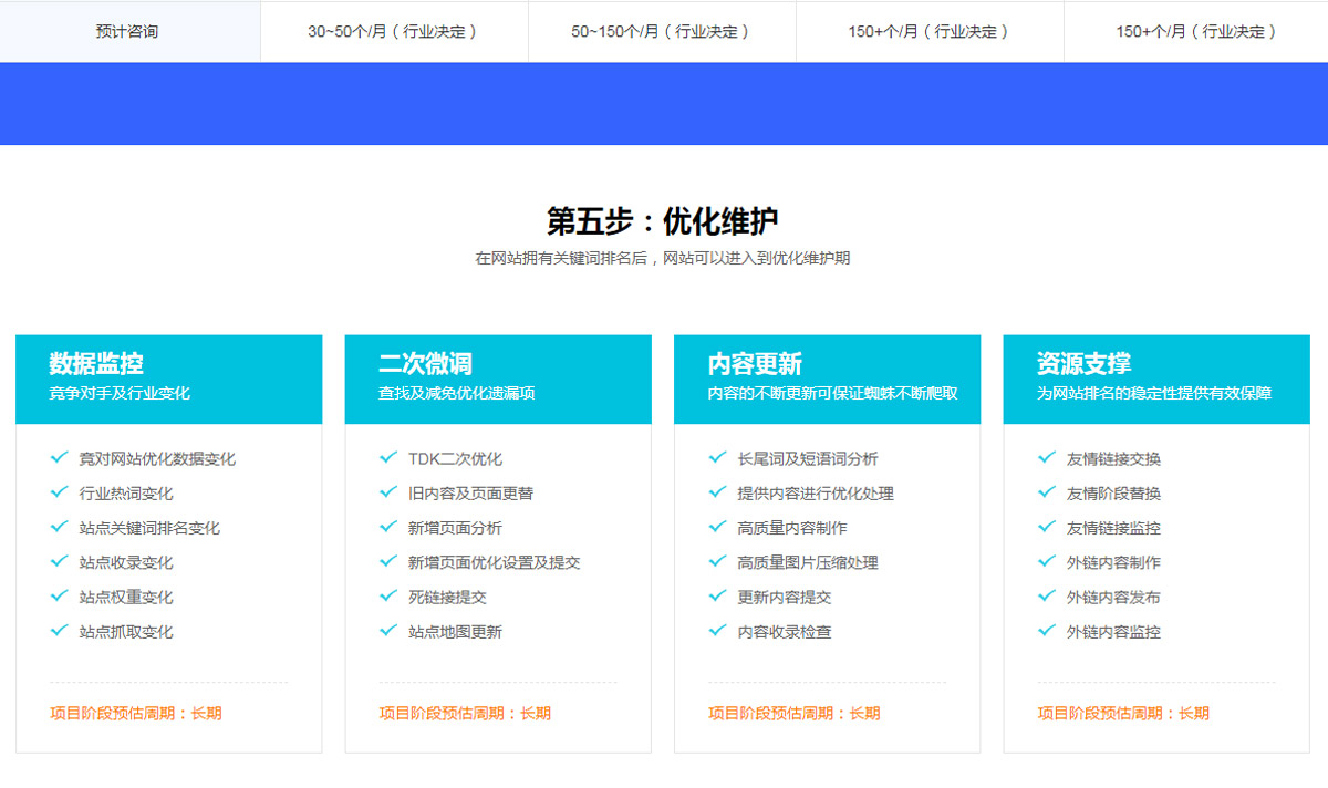 seo友情鏈接維護