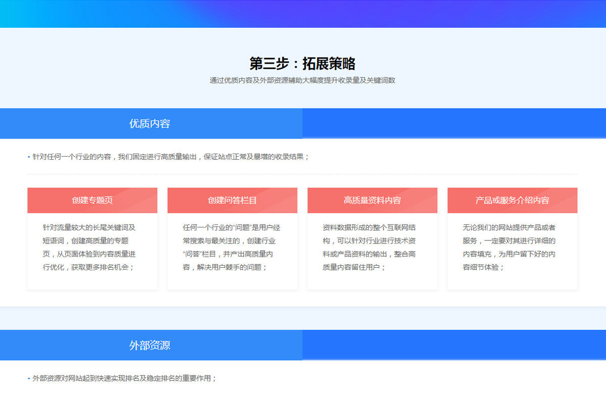網站內容規劃